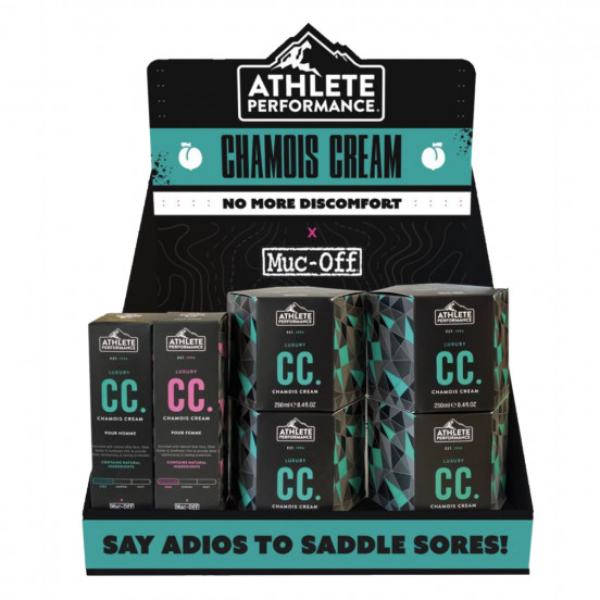 copy of Display Nano Gel