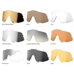 Ecran de rechange GLENDALE