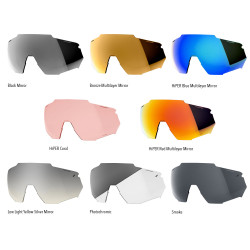 Ecran de rechange RACETRAP