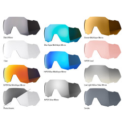 Ecran remplacement SPEEDTRAP