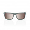 BLAKE - Soft Tact Cool Grey - HiPER Crimson Silver Mirror Lens