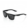Lunettes solaires BLAKE Soft Tact Black Smoke lens