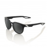 Lunettes solaires CAMPO Soft Tact Black Grey Peakpolar lens