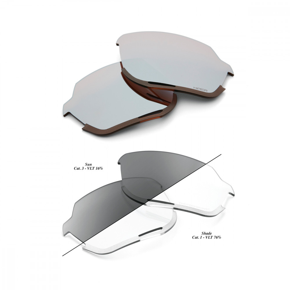 Ecran de rechange RACETRAP 3.0