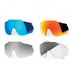 Ecran de rechange RACETRAP 3.0