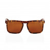 Lunettes solaires RENSHAW Soft Tact Havana Bronze Peakpolar lens