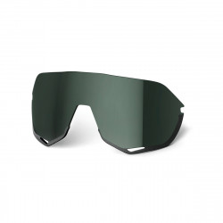 Ecran de rechange S2