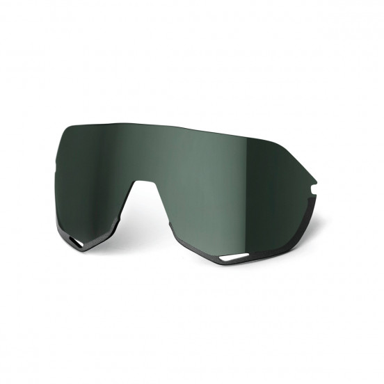 Ecran de rechange S2