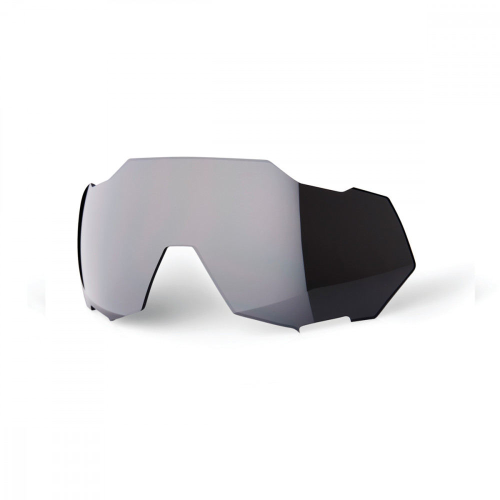 Ecran remplacement SPEEDTRAP